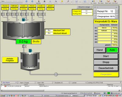 Control and visualisation of a mixing device for liquid sugar